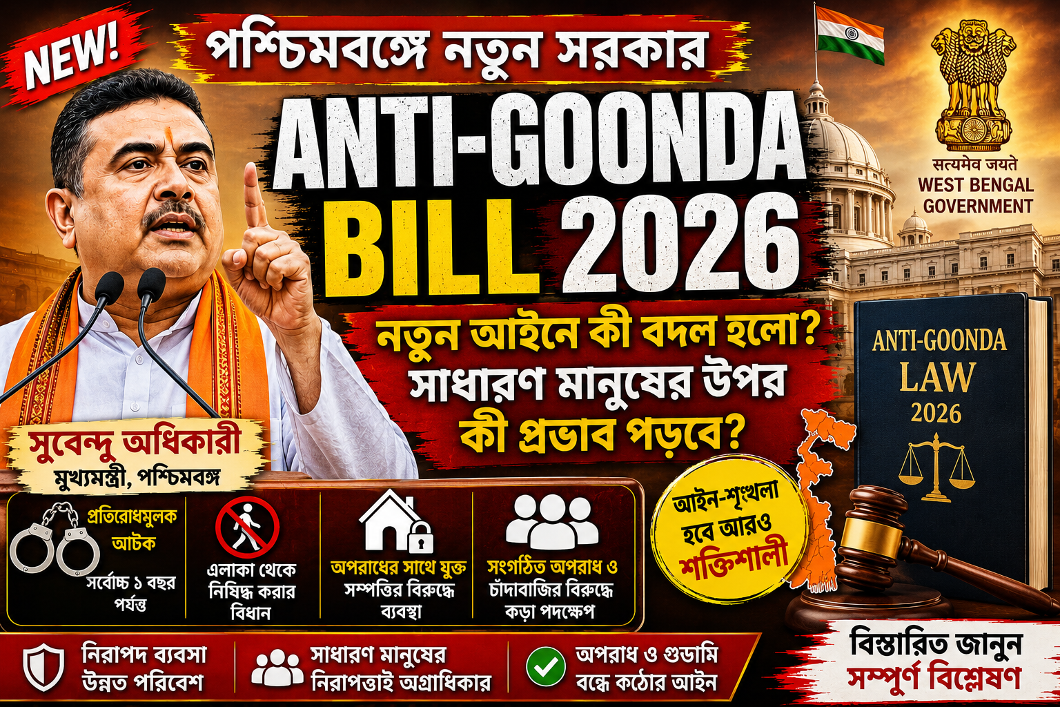 West Bengal Anti-Goonda Bill 2026 নতুন আইন সম্পূর্ণ বিশ্লেষণ