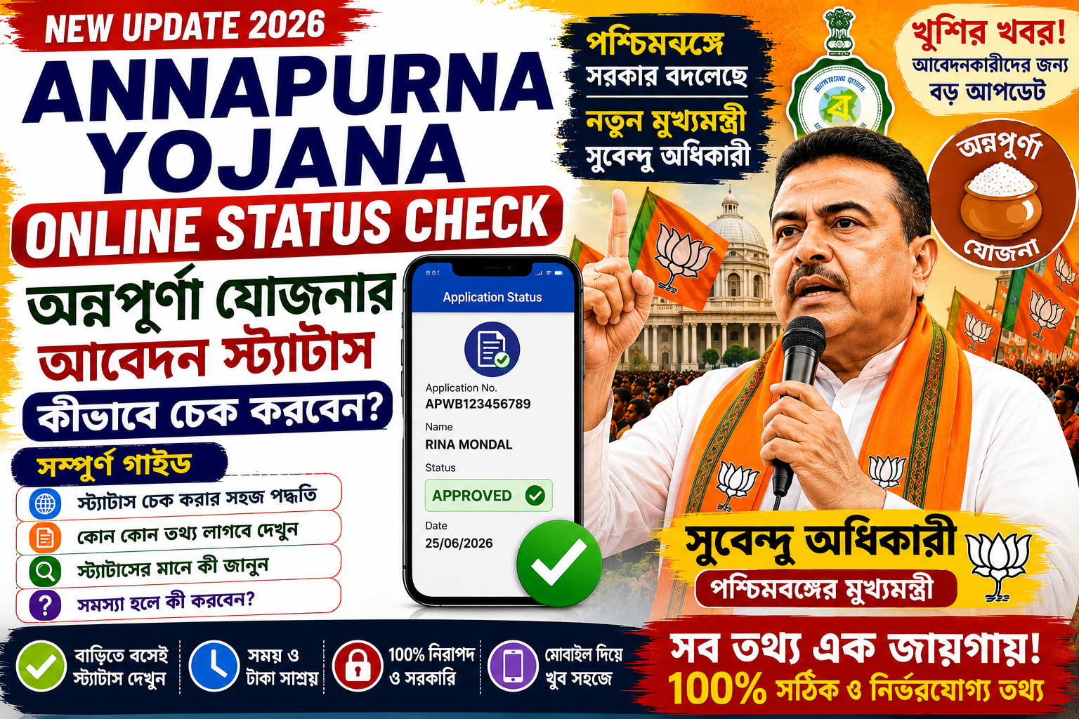 Annapurna Yojana Online Status Check 2026 আবেদন স্ট্যাটাস দেখার সম্পূর্ণ গাইড