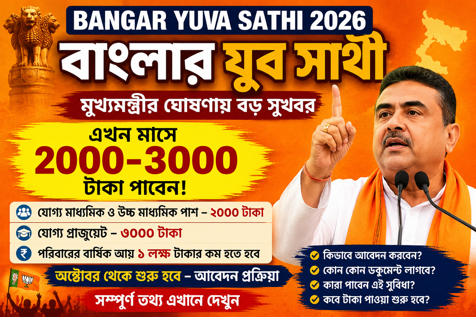 বাংলার যুব সাথী প্রকল্প ২০২৬