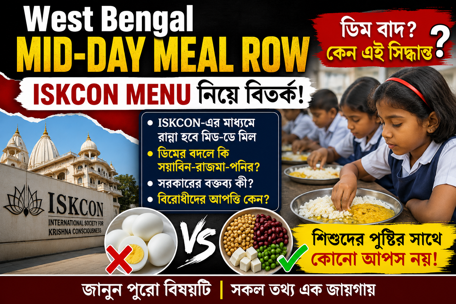 West Bengal Mid-Day Meal ISKCON Menu বিতর্ক