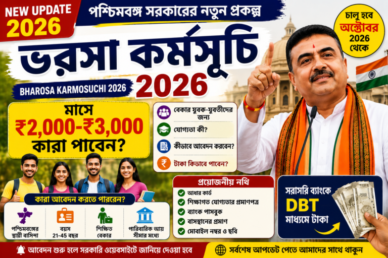 Bharosa Karmosuchi 2026 মাসে ₹২০০০–₹৩০০০ আবেদন ও যোগ্যতা