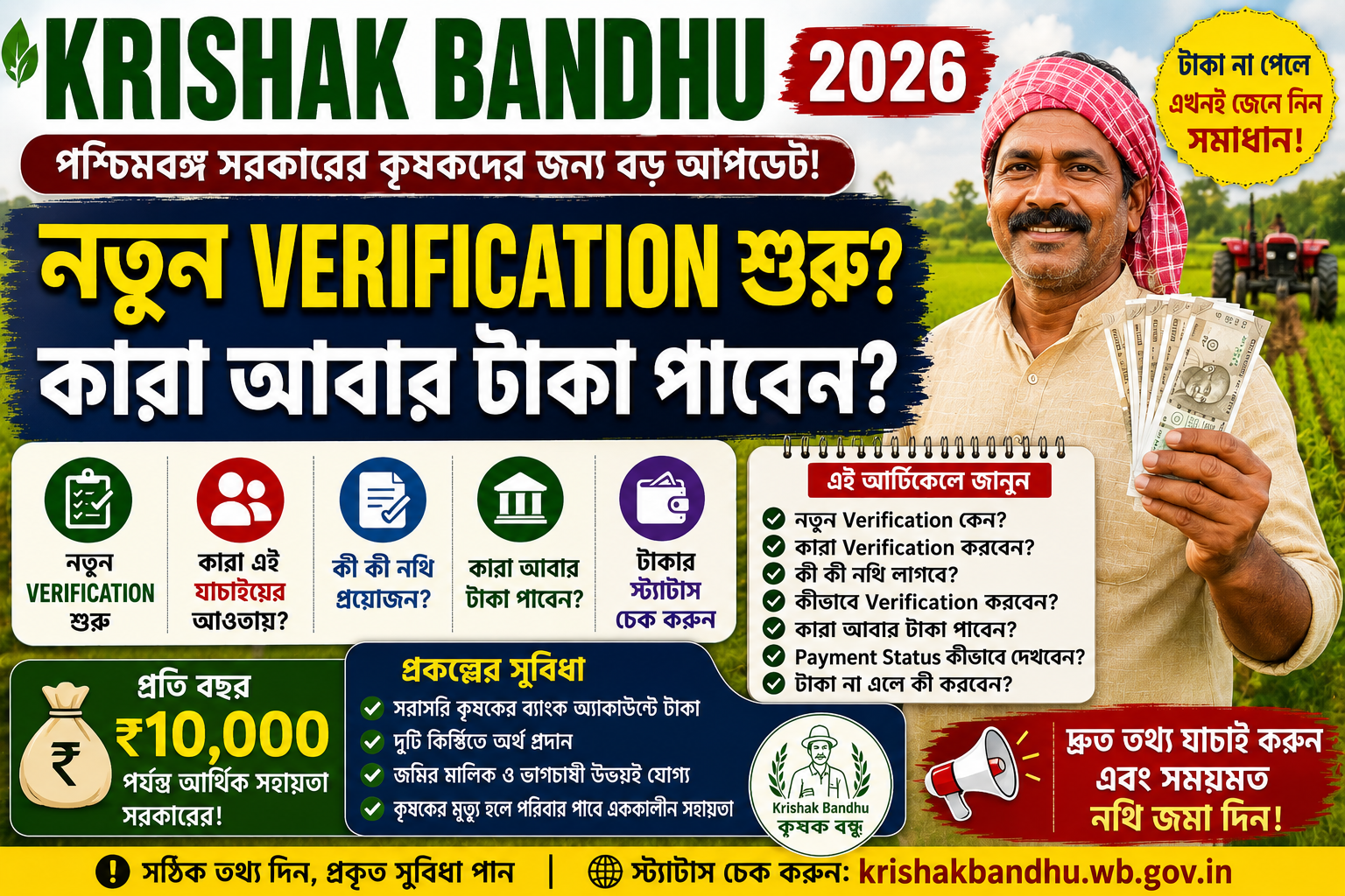 Krishak Bandhu Verification 2026 Payment Status Beneficiary List
