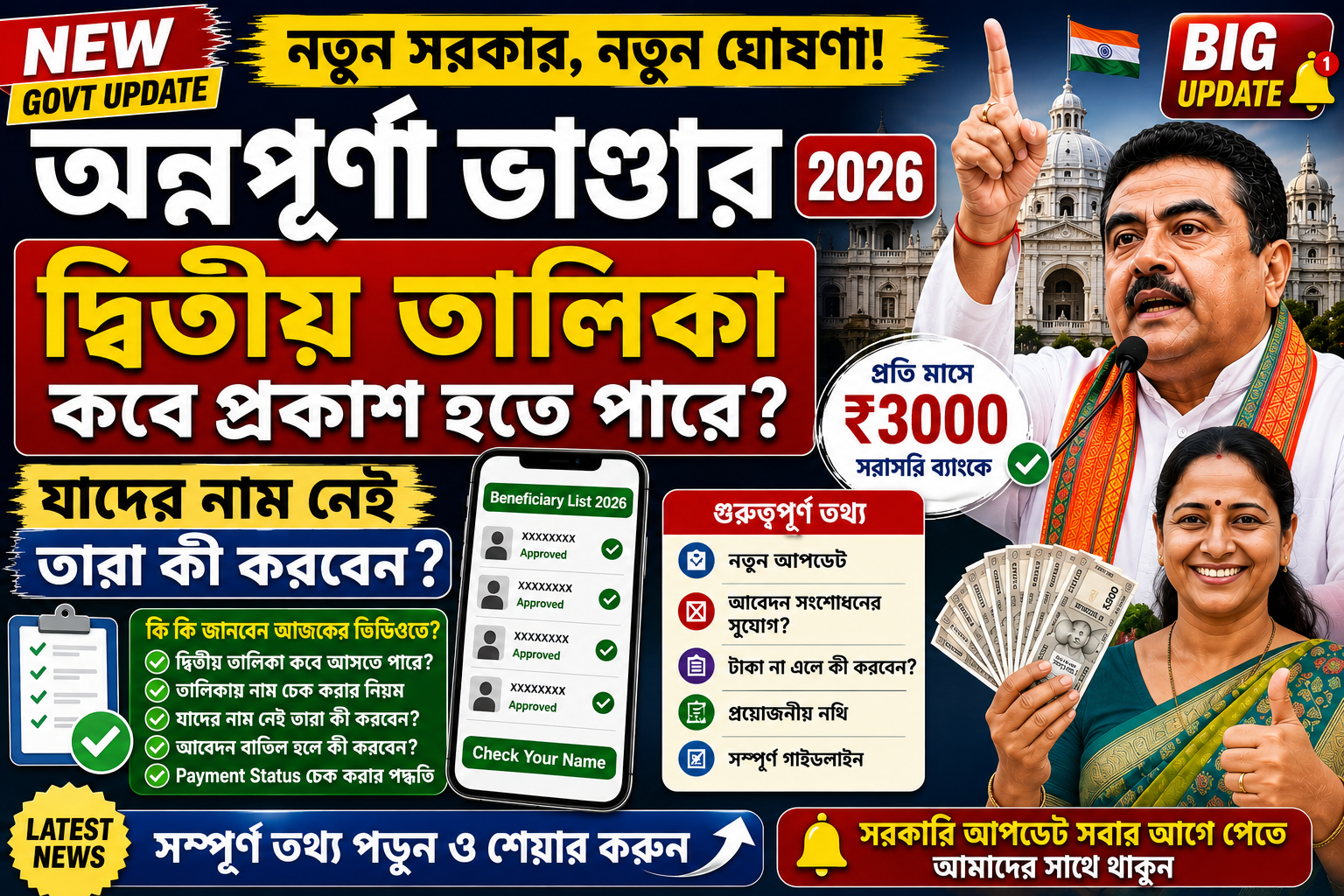 Ayushman Bharat West Bengal 2026 ₹5 Lakh Free Treatment Registration Eligibility