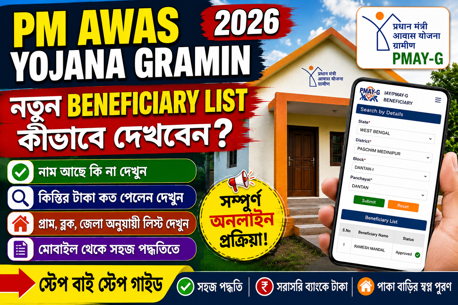 PM Awas Yojana Gramin 2026 Beneficiary List Check Online