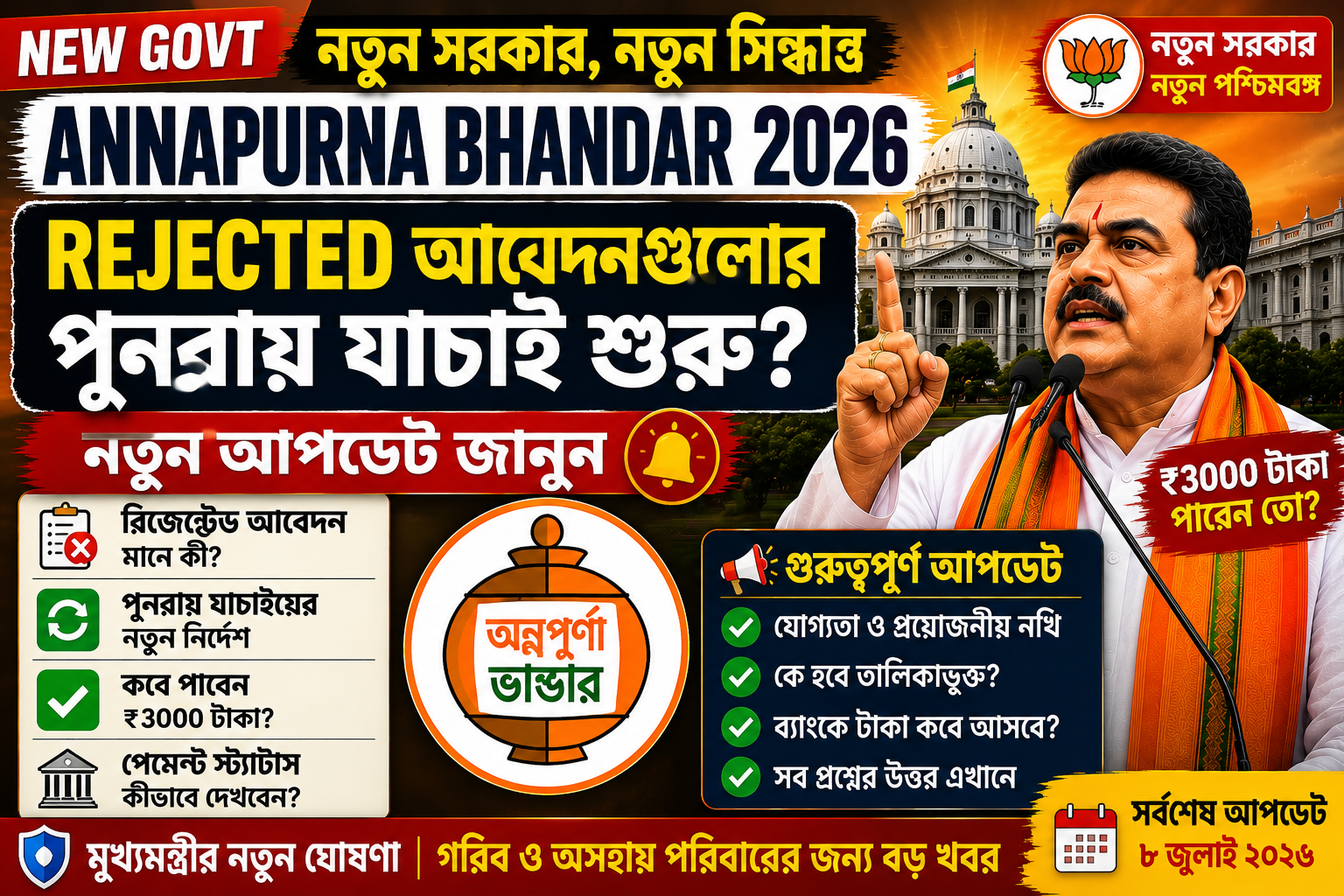 Annapurna Bhandar Rejected Application Recheck 2026 Payment Status Beneficiary List