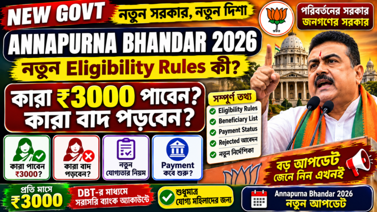Annapurna Bhandar New Eligibility Rules 2026 ₹3000 Beneficiary List Payment Status