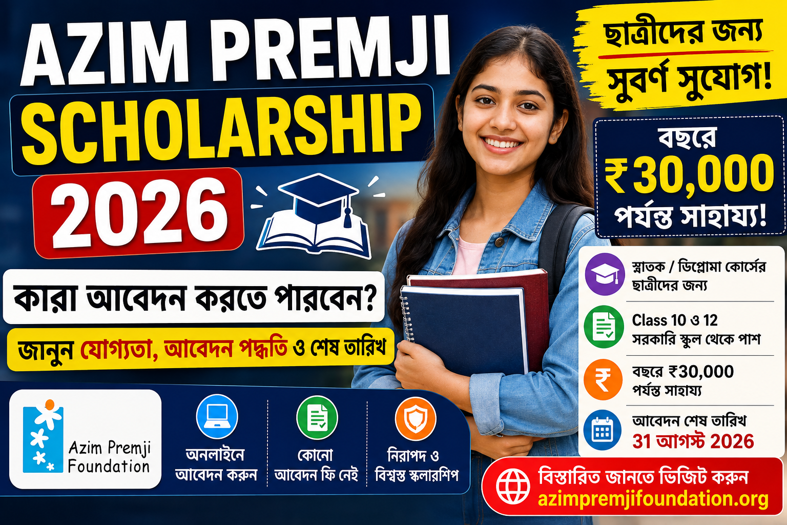 Azim Premji Scholarship 2026 for female students