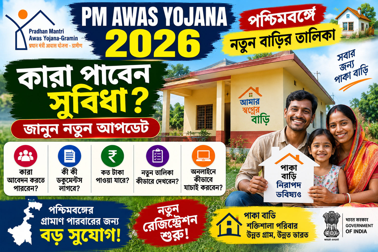 PM Awas Yojana 2026 West Bengal নতুন বাড়ির তালিকা